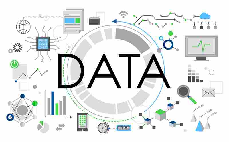 Big Data trends