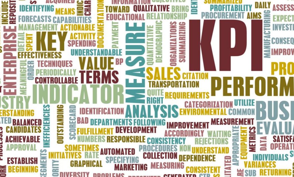 KPIs