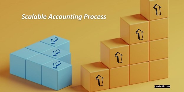 importance-of-scalable-accounting-process